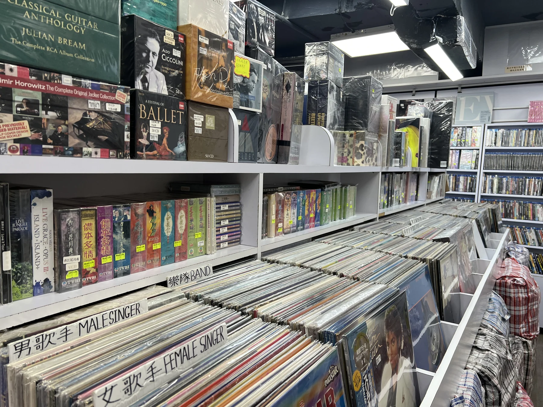 Record Shop Research