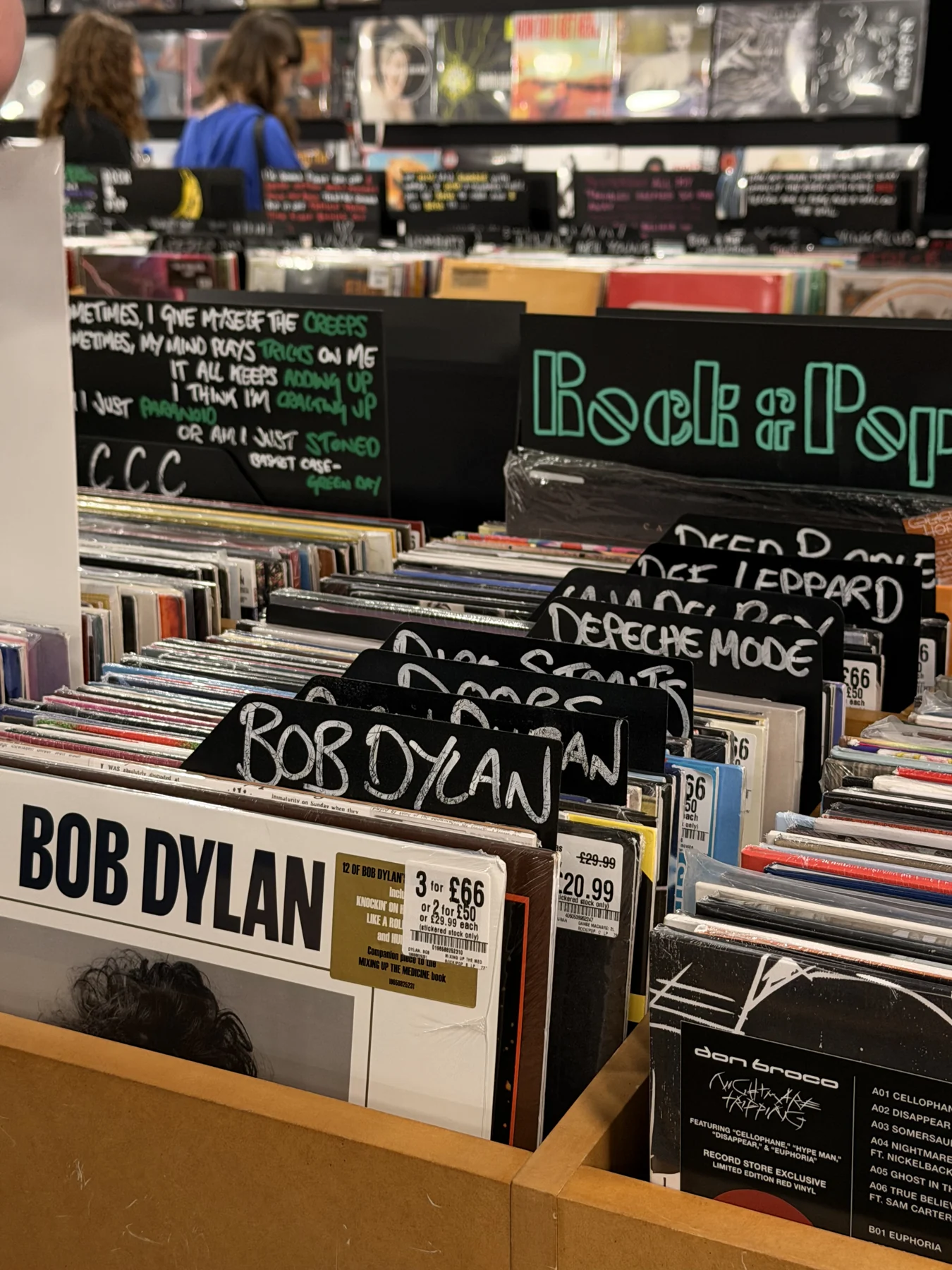 Record Shop Research