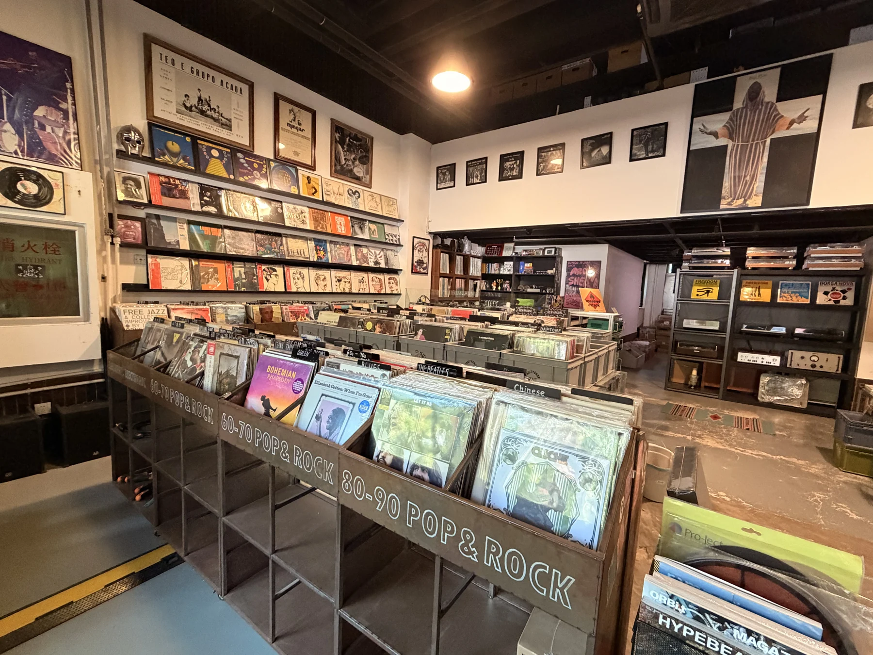 Record Shop Research