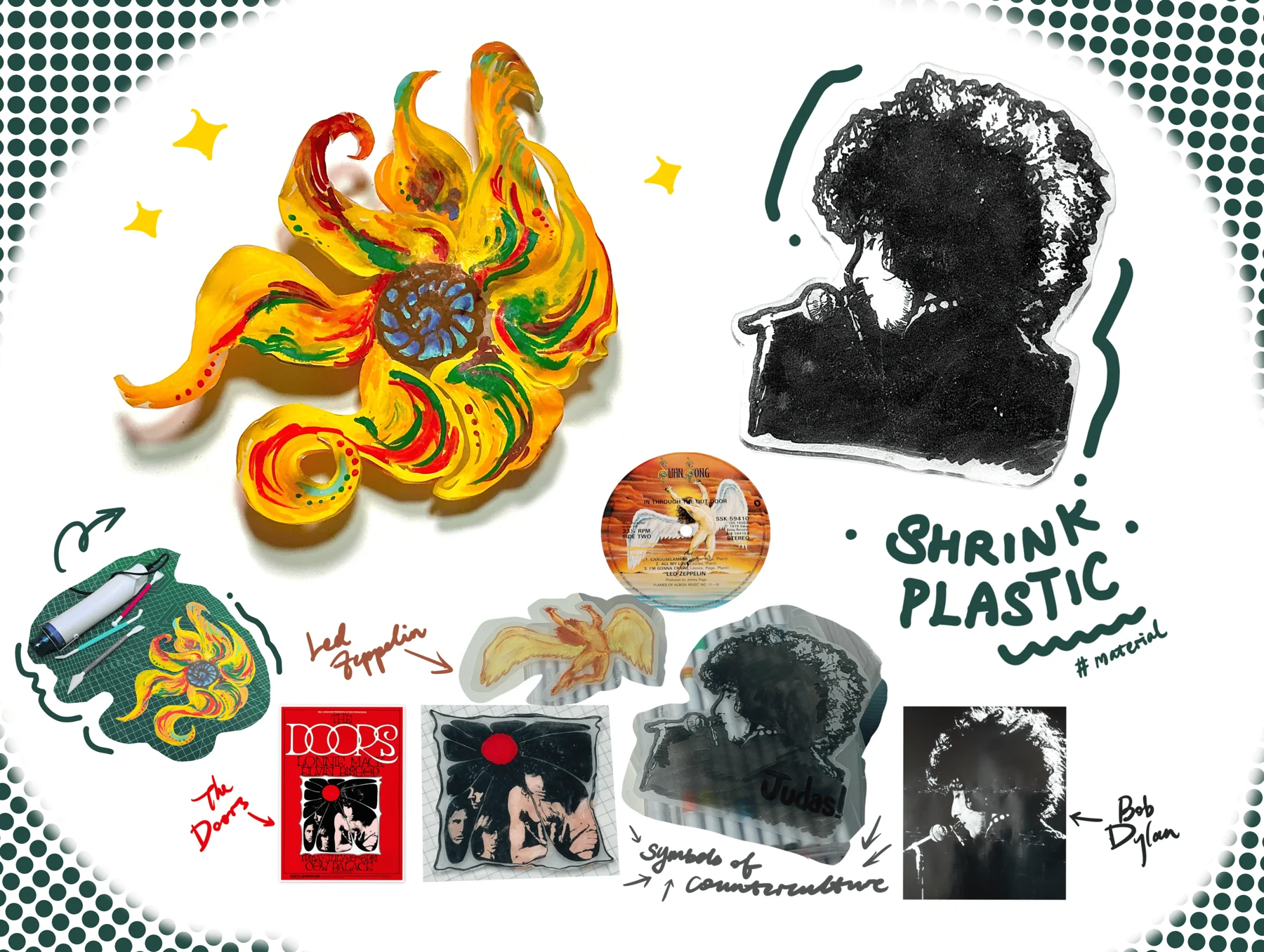 Shrink Plastic